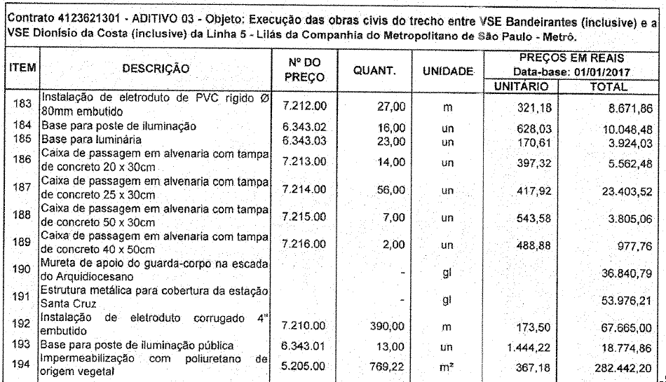 aditivo-linha-5-lilas-2