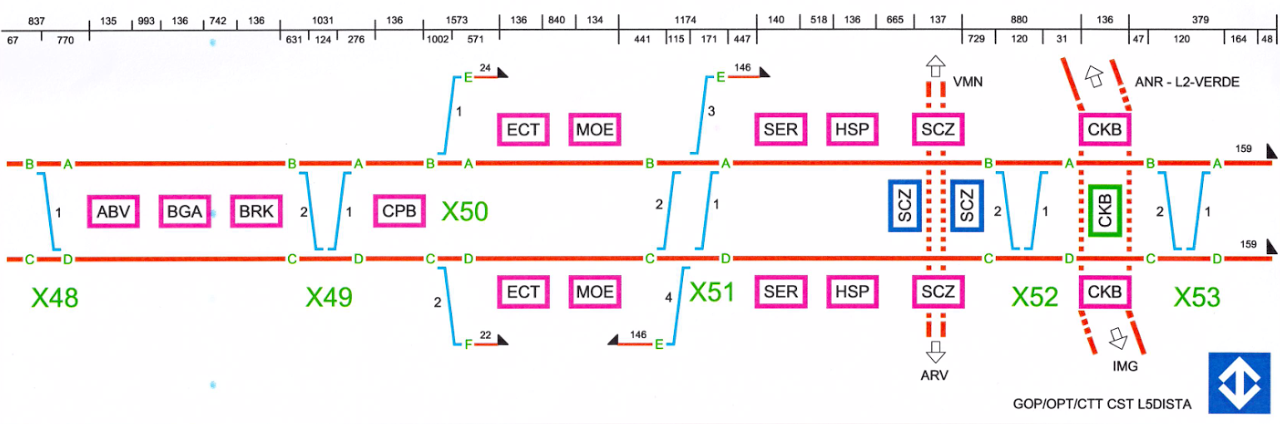 Plano de vias da Linha 5 Lilás