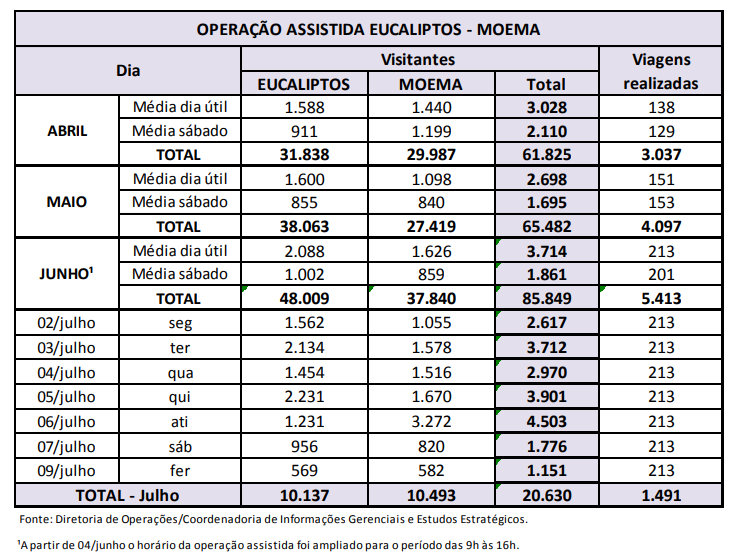 relatorio-de-demandas-julho